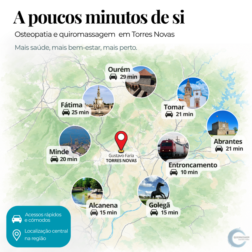 localização torres novas região osteopatia